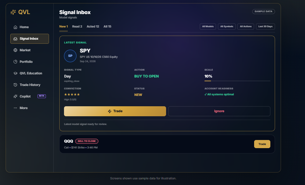 QVL Signal Inbox on desktop