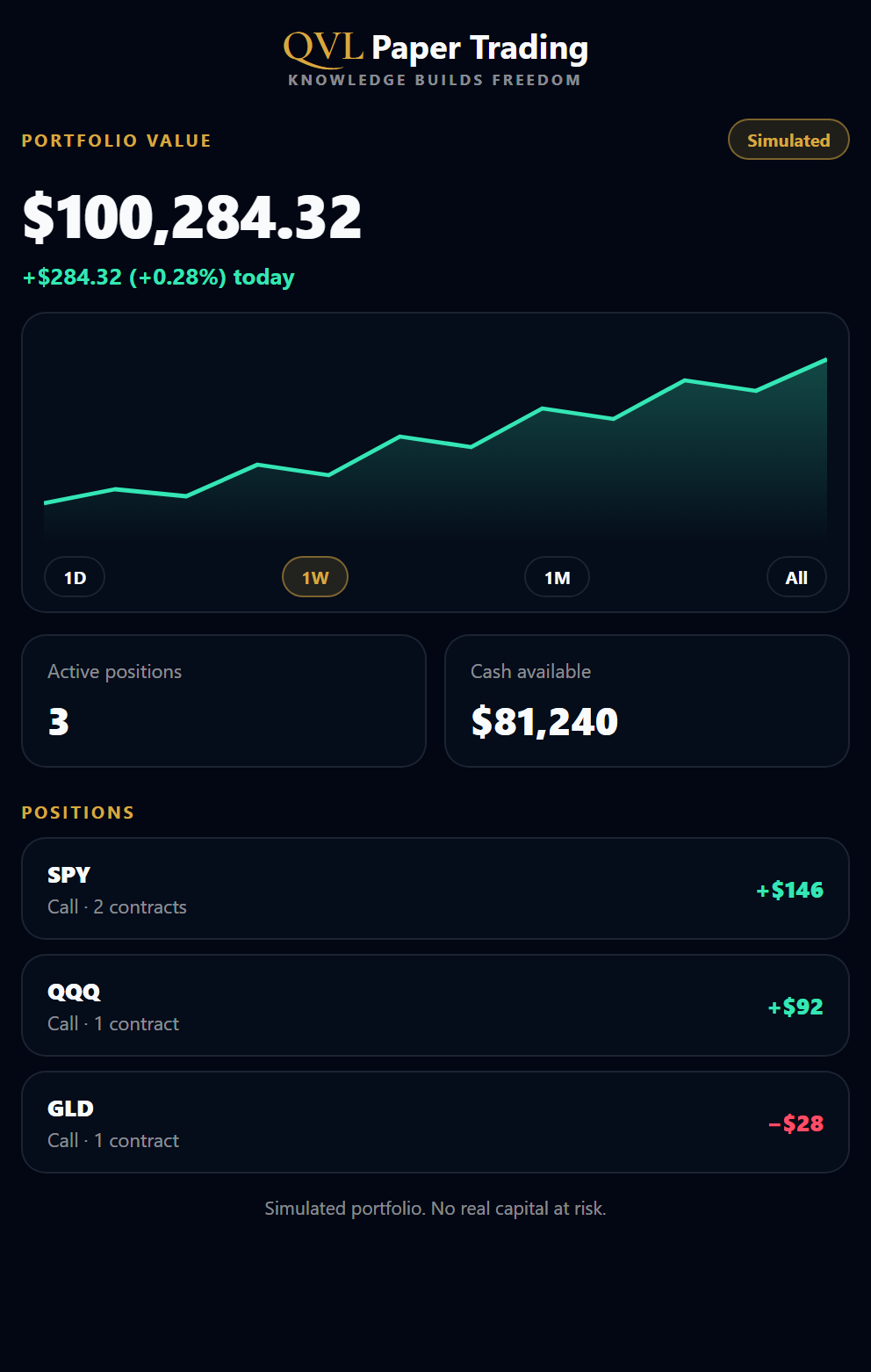 QVL on Android